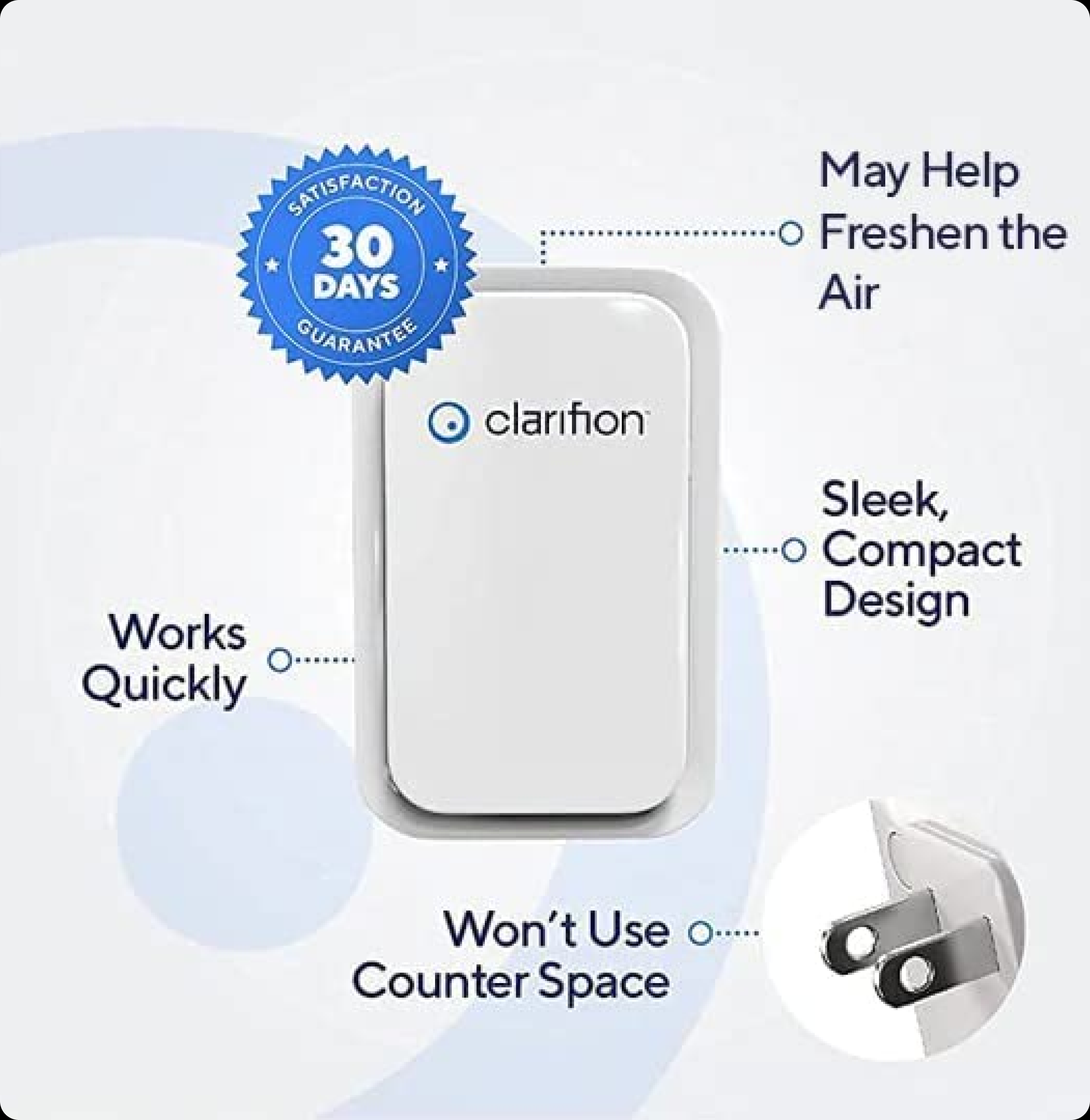 Product and its features